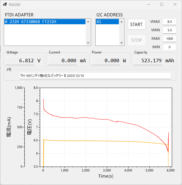 Setting Sampling Time For Ina260 INA260 電流センサを使って電池の放電グラフを出してみた | 趣味関係のメモ帳